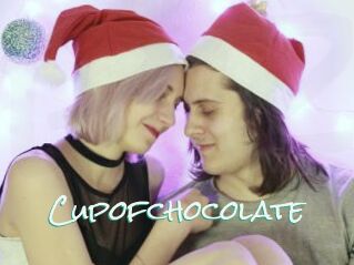 Cupofchocolate