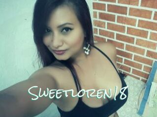 Sweetloren18